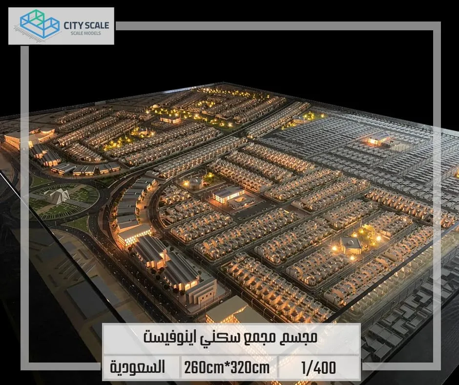 Inovest Compound model